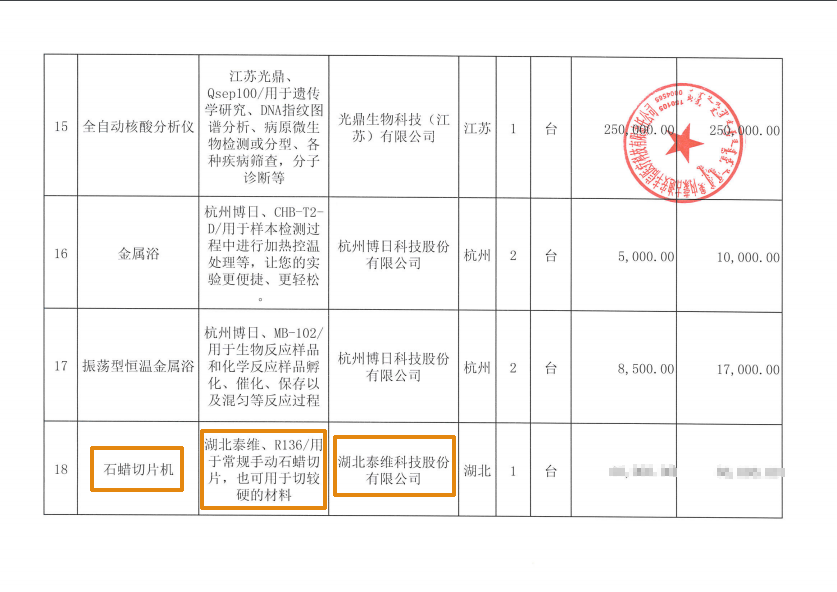 内蒙自治区人民医院中标.png